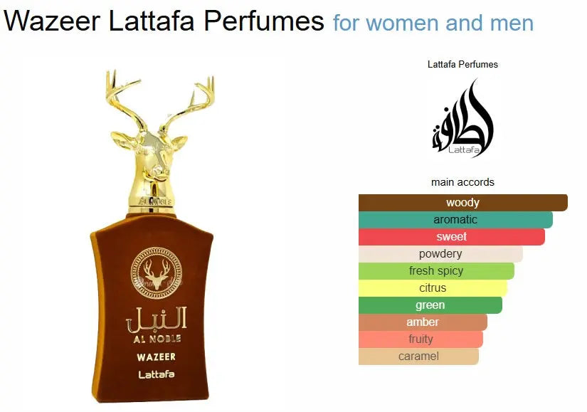 Al Noble Wazeer Edp Perfume By Lattafa 100 Ml - Sham Perfume Store Perfume