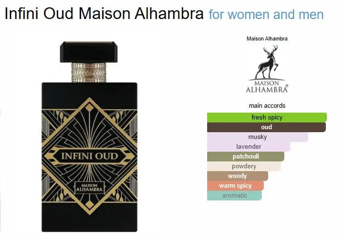Infini Oud Perfume Man Maison Alhambra De Parfum 100ml For Unisex Perfume Oriental For Him