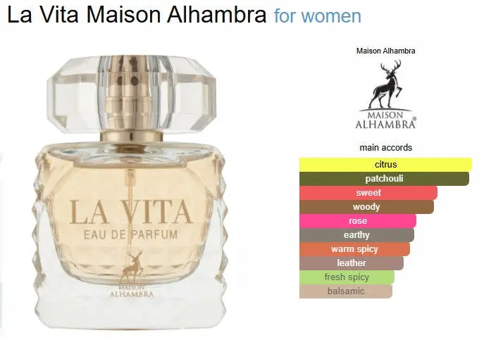 La Vita Perfume Woman Edp Maison Alhambra 100ml Oriental For Her intense Exclusive