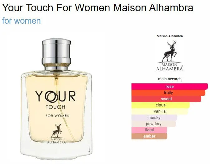 Your Touch Perfume Women Edp 100ml Maison Alhambra For Her