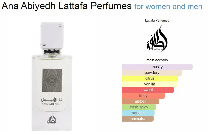 Ana abiyedh 60ml perfume EDP lattafa For Man - Sham Perfume Store Perfume