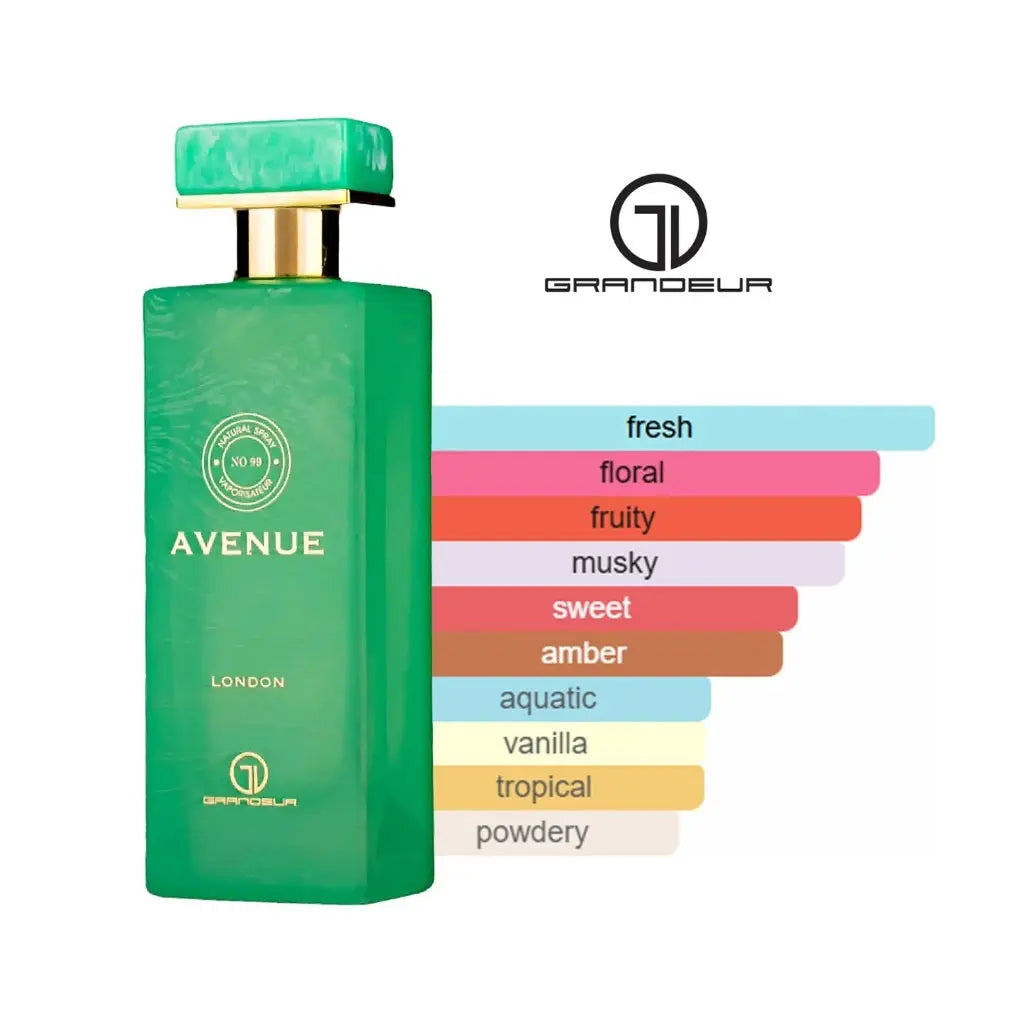Avenue London Perfume 100ml Grandeur Elite Avenue London EDP Men Perfumed Product vendor Sham Perfume Store EDP Perfume
