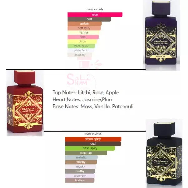 Badee Al Oud Sublime Unisex 100ml Bade Al Oud Honor Glory EDP Perfume Bade'e Al Oud For Glory by Lattafa Bade' Al oud - Sham Perfume Store Perfume