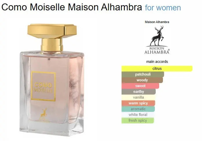 Como Moiselle Perfume Edp 100ml Her Maison Alhambra for womenSham Perfume Store