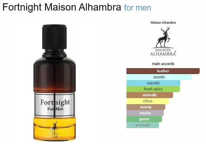 Fortnight For Men Maison Alhambra 100ml eau de parfum / For Men Woody Floral Musk perfume Product vendor Sham Perfume Store EDP Perfume