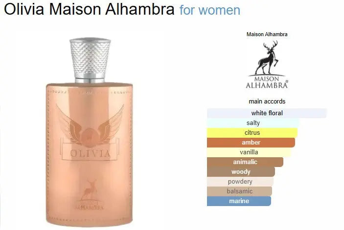 Olivia Perfume Women Maison Alhambra 80ml Original Edp For Her