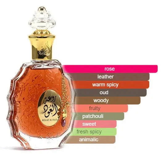 Rouat Al Oud Lattafa Perfumes for women and men Edp 100ml Product vendor Sham Perfume Store EDP Perfume
