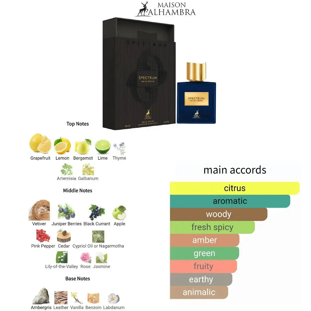 Spectrum A Pour Homme for men 100ml Dove EDP Maison Alhambra Ambergris, Leather Perfum Elysium Smell-Spectrum 100ml EDP - Sham Perfume Store Perfume