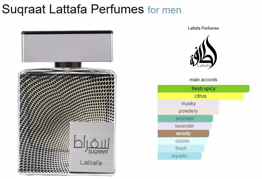 Suqraat Lattafa 100 ml Perfumes For Men perfume suqraat - Sham Perfume Store Perfume