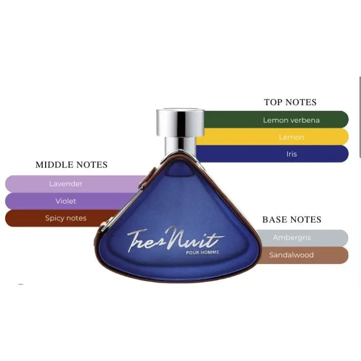 Tres Nuit Armaf Perfum 100ML Fragrance Green Man Gentle Tweed Armaf Pour Homme Product vendor Sham Perfume Store EDP Perfume